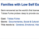 Illustration for article titled Netflix Presents Tobias Funkes Families With Low Self Esteem